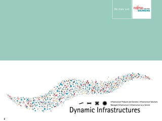 Fujitsu Siemens Computers Our strategy and approach  