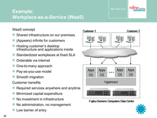Example:  Workplace-as-a-Service (WaaS) WaaS concept Shared infrastructure on our premises  (Appears) infinite for customers Hosting customer’s desktop  infrastructure and applications inside Standardized workplaces at fixed SLA Orderable via internet One-to-many approach Pay-as-you-use model Smooth migration Customer benefits Required services anywhere and anytime Minimized capital expenditure No investment in infrastructure No administration, no management Low barrier of entry 