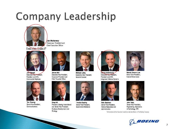 boeing company presentation boeing organizational structure chart