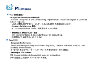 Milestones
Year 2002 (設立）
 • Corporate Performance 事業内容
   System Integrator & ERP Outsourcing Implementer. Focus on Bangkok & Vicinities
 & East regional.
   システム構築、ERPアウトソーシング。 （バンコク及びその周辺地域において）
   Product Initiatives 製品
   Accounting software dealer. 他社製経理ソフトの改造。

 • Strategic Initiatives 戦略
  ERP Implementation & Consultant focus on accounting.
  経理関係ソフトの実用化とコンサルタント
Year 2003
• Corporate Performance
  Service Offerings like Legacy System Migration, Thailand Software Product, User
Interface enhancement.
  タイ製ソフト商品化やユーザーインターフェースの強化等のサービスを提供。
• Strategic Initiatives
ERP Implementation & Consultant focus on production.
ERPの実装及び製造業へのコンサルタント業務。
 
