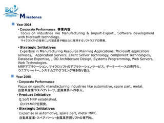 Milestones
Year 2004
 • Corporate Performance 事業内容
   Focus on industries like Manufacturing & Import-Export., Software development
 with Microsoft technology.
  マイクロソフトの技術により製造業や輸出入に使用するソフトウエアの開発。

 • Strategic Initiatives
   Expertise in Manufacturing Resource Planning Applications, Microsoft application
 services, Application Servers, Client Server Technology, component Technologies,
 Database Expertise, , OO Architecture Design, Systems Programming, Web Servers,
 Web Technologies.
 MRPアプリケーション、マイクロソフトのアプリケーションサービス、データーベースの専門化、
 ウエブサーバー、システムプログラミング等を取り扱う。
Year 2005
• Corporate Performance
 Focus on specific manufacturing industries like automotive, spare part, metal.
 自動車産業やスペアパーツ、金属業界への参入。
• Product Initiative
  Q.Soft MRP established.
   QソフトMRPを開発。
• Strategic Initiatives
  Expertise in automotive, spare part, metal MRP.
  自動車産業・スペアパーツ・金属業界用ソフトの専門化。
 