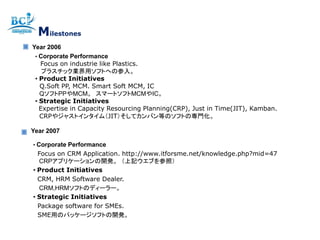 Milestones
Year 2006
 • Corporate Performance
   Focus on industrie like Plastics.
    プラスチック業界用ソフトへの参入。
 • Product Initiatives
   Q.Soft PP, MCM. Smart Soft MCM, IC
   QソフトPPやMCM。 スマートソフトMCMやIC。
 • Strategic Initiatives
   Expertise in Capacity Resourcing Planning(CRP), Just in Time(JIT), Kamban.
   CRPやジャストインタイム（JIT）そしてカンバン等のソフトの専門化。

Year 2007

• Corporate Performance
  Focus on CRM Application. http://www.itforsme.net/knowledge.php?mid=47
  CRPアプリケーションの開発。 （上記ウエブを参照）
• Product Initiatives
  CRM, HRM Software Dealer.
  CRM,HRMソフトのディーラー。
• Strategic Initiatives
  Package software for SMEs.
  SME用のパッケージソフトの開発。
 