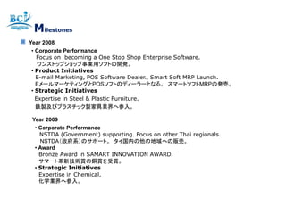 Milestones
Year 2008
 • Corporate Performance
   Focus on becoming a One Stop Shop Enterprise Software.
    ワンストップショップ事業用ソフトの開発。
 • Product Initiatives
   E-mail Marketing, POS Software Dealer., Smart Soft MRP Launch.
   EメールマーケティングとPOSソフトのディーラーとなる。 スマートソフトMRPの発売。
 • Strategic Initiatives
   Expertise in Steel & Plastic Furniture.
   鉄製及びプラスチック製家具業界へ参入。

 Year 2009
  • Corporate Performance
    NSTDA (Government) supporting. Focus on other Thai regionals.
     NSTDA（政府系）のサポート。 タイ国内の他の地域への販売。
  • Award
    Bronze Award in SAMART INNOVATION AWARD.
    サマート革新技術賞の銅賞を受賞。
  • Strategic Initiatives
    Expertise in Chemical,
    化学業界へ参入。
 