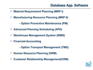 Database App. Software
 Material Requirement Planning (MRP I)
 Manufacturing Resource Planning (MRP II)

      - Option Preventive Maintenance (PM)
 Advanced Planning Scheduling (APS)

 Warehouse Management System (WMS)

 Financial-Accounting

      - Option Transport Management (TMS)
 Human Resource Planning (HRM)

 Customer Relationship Management(CRM)
 