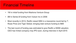 Financial Timeline
• 1M in initial funding from Madrona Venture Group
• 8M in Series B funding from Vulcan Inc in 2006
• Most recently in 2013, Redfin raised 50M in a mezzanine round led by T.
Rowe Price and Tiger Global, bringing total venture funding to 96M
• The last round of funding was estimated to give Redfin a 500M valuation.
CEO has hinted company may IPO soon, during interview in April 2015
 