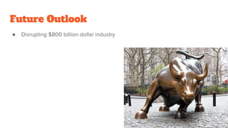 Future Outlook
● Disrupting $800 billion dollar industry
 