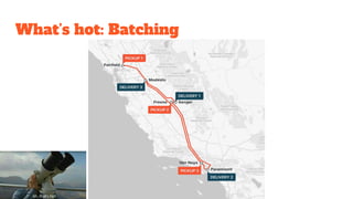 What’s hot: Batching
 