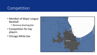Competition
• Member	of	Major	League	
Baseball
• Revenue	sharing	plan
• Competition	for	top	
players
• Chicago	White	Sox
 