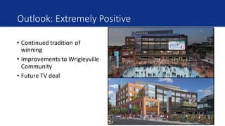 Outlook:	Extremely	Positive
• Continued	tradition	of	
winning
• Improvements	to	Wrigleyville
Community
• Future	TV	deal
 