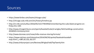 Sources
• https://www.forbes.com/teams/chicago-cubs/
• http://chicago.cubs.mlb.com/chc/history/timeline.jsp
• http://m.mlb.com/cutfour/2016/05/13/177833950/remembering-the-cubs-black-cat-game-on-
friday-the-13th
• http://www.chicagotribune.com/sports/baseball/cubs/ct-wrigley-field-buildings-construction-
20160325-htmlstory.html
• http://www.cbsnews.com/news/mlbs-revenue-sharing-formula/
• https://www.nytimes.com/interactive/2014/04/24/upshot/facebook-baseball-
map.html?_r=0#7,42.155,-83.577
• http://www.chibarproject.com/Reviews/WrigleyField/TopTwenty.htm
 