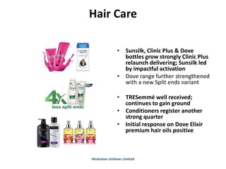 Hair Care
• Sunsilk, Clinic Plus & Dove
bottles grow strongly Clinic Plus
relaunch delivering; Sunsilk led
by impactful activation
• Dove range further strengthened
with a new Split ends variant
• TRESemmé well received;
continues to gain ground
• Conditioners register another
strong quarter
• Initial response on Dove Elixir
premium hair oils positive
Hindustan Unilever Limited
 