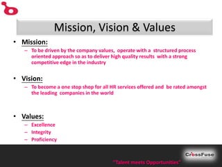 Mission, Vision & Values
• Mission:
   – To be driven by the company values, operate with a structured process
     oriented approach so as to deliver high quality results with a strong
     competitive edge in the industry

• Vision:
   – To become a one stop shop for all HR services offered and be rated amongst
     the leading companies in the world



• Values:
   – Excellence
   – Integrity
   – Proficiency



                                       “Talent meets Opportunities”
 
