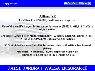 JAISI JARURAT WAISA INSURANCE Allianz SE Established in 1890-118 yrs of Insurance expertise  One of the world’s Largest Insurance co. by revenue (2007) Rs 681,816 Cr (Euro 102,298 million)  3rd largest Assets Under Management (AUM) & largest amongst Insurance cos. -  AUM of Rs 5,096,199 Cr (Euro 764,621 million) 50 % of global business from Life Insurance, close to 60 million lives insured globally  More than 70 countries, 181,000 employees worldwide  Insurance to almost half of the Fortune 500 cos. 