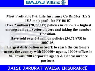 JAISI JARURAT WAISA INSURANCE Most Profitable Pvt. Life Insurance Co Rs.63cr (US $ 15.3 mn.) profit for FY 06-07  Over 2 million (20,79,217) policies in 2006-07 – highest amongst all pvt. Sector players and taking the number 1 position.  Have sold over 3.4 million policies (34,72,875) in 2007-08.  Largest distribution network to reach the customers across the country with 300000+ agents, 1000+ offices in 840 towns, 200 corporate agents & Bancassurance partners  