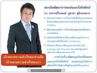สถาบันพัฒนาการขนส่งและโลจิ สติกส์
                                          โดย อาจารย์วีระพงษ์ ภูชาดา ผูอานวยการ
                                                                       ้
                                           มีประสบการณ์กว่า 10 ปี ในการเป็ นที่ ปรึกษาและวิทยากร
                                            ฝึ กอบรมพัฒนาบุคลากรมานานสาหรับธุรกิจการขายและ
                                            การบริการ
                                           มีประสบการณ์กว่า 7 ปี สาหรับกลุ่มธุ รกิจรถโดยสาร
                                            และโลจิสติกส์
                                           พร้ อมด้ วยทีมที่ ปรึกษาที่ มีความเชี่ ยวชาญด้ านการวาง
                                            ระบบคุณภาพทัวทั้งองค์กร (ISO ทุกระบบ)
                                                              ่
                                           ทีมวิทยากรที่ ผ่านการฝึ กอบรมจากสถาบัน Dale
                                            Carnegie and Associate ประเทศสหรัฐอเมริกา
                                               (มีประสบการณ์ฝึกอบรมนานกว่า 15 ปี )

เปาหมายความสาเร็จของท่านคือ 
  ้                              เราพร้ อมที่ จะพัฒนาธุรกิจรถโดยสาร
    เปาหมายความสาเร็จของเรา ฉและธุรกิจโลจิสติกส์ ตลอดจนธุรกิจต่างๆ
      ้
                                               เพื่อท่านให้กาวไปสู่การเป็ นผูนาทางธุรกิจที่ สมบูรณ์แบบ
                                                            ้                ้
                     Transportation and Logistics Development Co.,Ltd.
 