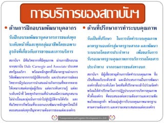 การบริการของสถาบันฯ
 ด้านการฝึ กอบรมพัฒนาบุคลากร  ด้านที่ปรึกษาการทาระบบคุณภาพ
  รับฝึ กอบรมพัฒนาบุคลากรการขนส่งทุก   รับเป็ นที่ปรึกษา ในการจัดทาระบบคุณภาพ
  ระดับหน้าที่และทุกกลุ่มอาชีพโดยเฉพาะ มาตรฐานองค์กรสู่มาตรฐานสากล และพัฒนา
  ธุรกิจที่เกี่ยวกับการขายและการบริการ ระบบรถโดยสารประจาทาง เพื่อขอรับการ
  สถาบันฯ มีทมวิทยากรที่ มีคุณภาพ ผ่านการฝึ กอบรม
                  ี                                                    รับรองมาตรฐานคุณภาพการบริการรถโดยสาร
  จากสถาบัน Dale Carnegie and Associate ประเทศ                         ประจาทาง จากกรมการขนส่งทางบก
  สหรัฐอเมริกา พร้ อมหลักสูตรที่ ได้ มาตรฐานผ่านการ
                                                                       สถาบันฯ มีผ้ ูเชี่ ยวชาญด้ านการจัดทาระบบคุณภาพ ซึ่ ง
  วิจัยพัฒนาจากการปฏิบัติงานจริง และประสบการณ์ของ
                                                                       เป็ นที่ ยอมรับระดับชาติ และมีประสบการณ์ในการพัฒนา
  วิทยากรมีรูปแบบการนาเสนอผ่านกิจกรรมที่ หลากหลาย
                                                                       องค์กรชั้นนาระดับโลก โดยทีมที่ ปรึกษาจะเข้ าไปร่วมจัดทา
  ให้ เหมาะสมต่อกลุ่มผู้เรียน แต่ละระดับความรู้ แต่ละ
                                                                       พร้ อมให้ คาปรึกษาในการปฏิรูประบบการบริหารคุณภาพ
  ระดับหน้ าที่ โดยทุกกิจกรรมที่ นาเสนอมีความสนุกสนาน
                                                                       ทัวทั้งองค์กร ที่ ตอบสนองต่อความต้ องการและความพึง
                                                                         ่
  ไม่น่าเบื่ อและมุ่งเน้ นการนาไปสู่ปฏิบัติงานได้ จริง และ
                                                                       พอใจของลูกค้ า พร้ อมมุ่งสู่การรับรองคุณภาพมาตรฐาน
  ทีมวิทยากรก็พร้ อมที่ จะออกแบบพัฒนาหลักสูตรใหม่ให้
                                                                       ตามความต้ องการ และความเหมาะสมของแต่ละองค์กร
  ตอบสนองต่อทุกปัญหาความต้ องการของแต่ละองค์กร
                                           Transportation and Logistics Development Co.,Ltd.
 