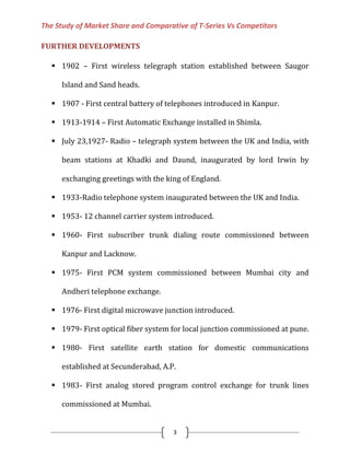 1913-1914 – First Automatic Exchange installed in Shimla.