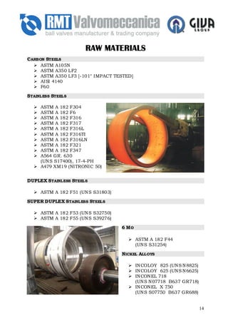 RAW MATERIALS
CARBON STEELS
     ASTM A105N
     ASTM A350 LF2
     ASTM A350 LF3 [-101° IMPACT TESTED]
     AISI 4140
     F60

STAINLESS STEELS

     ASTM A 182 F304
     ASTM A 182 F6
     ASTM A 182 F316
     ASTM A 182 F317
     ASTM A 182 F316L
     ASTM A 182 F316TI
     ASTM A 182 F316LN
     ASTM A 182 F321
     ASTM A 182 F347
     A564 GR. 630
     (UNS S17400), 17-4-PH
     A479 XM19 (NITRONIC 50)


DUPLEX STAINLESS STEELS

     ASTM A 182 F51 (UNS S31803)

SUPER DUPLEX STAINLESS STEELS

     ASTM A 182 F53 (UNS S32750)
     ASTM A 182 F55 (UNS S39276)

                                   6 MO

                                           ASTM A 182 F44
                                           (UNS S31254)

                                   NICKEL ALLOYS

                                           INCOLOY 825 (UNS N8825)
                                           INCOLOY 625 (UNS N6625)
                                           INCONEL 718
                                           (UNS N07718 B637 GR718)
                                           INCONEL X 750
                                           (UNS S07750 B637 GR688)


                                                                     14
 