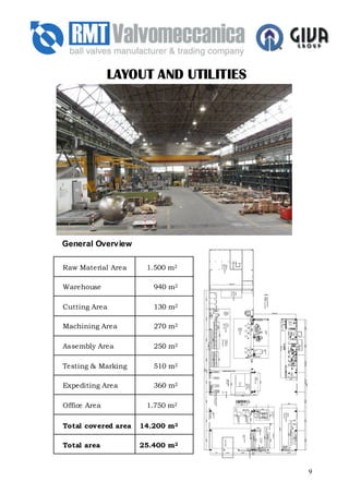 LAYOUT AND UTILITIES




General Overview

Raw Material Area     1.500 m2

Warehouse               940 m2

Cutting Area            130 m2

Machining Area          270 m2

Assembly Area           250 m2

Testing & Marking       510 m2

Expediting Area         360 m2

Office Area           1.750 m2

Total covered area   14.200 m2

Total area           25.400 m2


                                     9
 