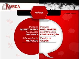 ANÁLISE                COMPANY PROFILE
          ANÁLISES                 COMPANY PROFILE




      Pesquisa   Pesquisa
QUANTITATIVA     QUALITATIVA
   Associações   espontâneas da
   IMAGEM E      COMUNICAÇÃO
  Informações de Estudos de
     MERCADO CASOS
 