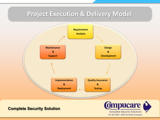 Entire premises including Entrance, Reception and Other Area   are Monitoring by CCTV camera