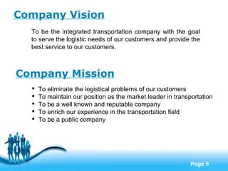 Company Profile