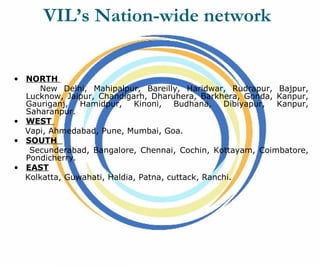 VIL’s Nation-wide network
• NORTH
New Delhi, Mahipalpur, Bareilly, Haridwar, Rudrapur, Bajpur,
Lucknow, Jaipur, Chandigarh, Dharuhera, Barkhera, Gonda, Kanpur,
Gauriganj, Hamidpur, Kinoni, Budhana, Dibiyapur, Kanpur,
Saharanpur.
• WEST
Vapi, Ahmedabad, Pune, Mumbai, Goa.
• SOUTH
Secunderabad, Bangalore, Chennai, Cochin, Kottayam, Coimbatore,
Pondicherry.
• EAST
Kolkatta, Guwahati, Haldia, Patna, cuttack, Ranchi.
 