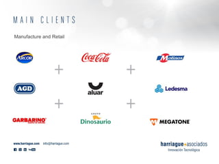 Manufacture and Retail