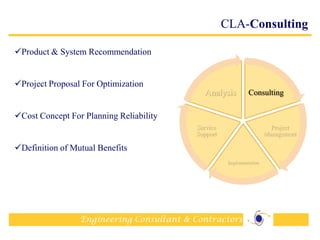Engineering Consultant & Contractors
CLA-Consulting
11
Consulting
Project
Management
Implementation
Service
Support
Analysis
Product & System Recommendation
Project Proposal For Optimization
Cost Concept For Planning Reliability
Definition of Mutual Benefits
 