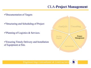 Engineering Consultant & Contractors
CLA-Project Management
12
Consulting
Project
Management
Implementation
Service
Support
Analysis
Documentation of Targets
Structuring and Scheduling of Project
Planning of Logistics & Services.
Ensuring Timely Delivery and Installation
of Equipment at Site.
 