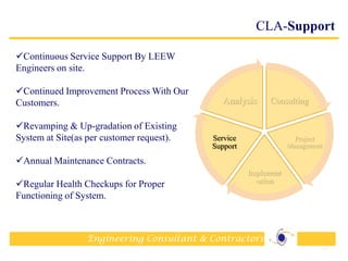 Engineering Consultant & Contractors
CLA-Support
14
Consulting
Project
Management
Implement
-ation
Service
Support
Analysis
Continuous Service Support By LEEW
Engineers on site.
Continued Improvement Process With Our
Customers.
Revamping & Up-gradation of Existing
System at Site(as per customer request).
Annual Maintenance Contracts.
Regular Health Checkups for Proper
Functioning of System.
 