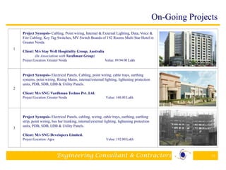 Engineering Consultant & Contractors 19
1
Project Synopsis- Cabling, Point wiring, Internal & External Lighting, Data, Voice &
Fire Cabling, Key Tag Switches, MV Switch Boards of 192 Rooms Multi Star Hotel in
Greater Noida.
Client: M/s Stay Well Hospitality Group, Australia
(In Association with Vardhman Group)
Project Location: Greater Noida Value: 89.94.00 Lakh
2
Project Synopsis- Electrical Panels, Cabling, point wiring, cable trays, earthing
systems, point wiring, Rising Mains, internal/external lighting, lightening protection
units, PDB, SDB, LDB & Utility Panels.
Client: M/s SNG Vardhman Techno Pvt. Ltd.
Project Location: Greater Noida Value: 168.00 Lakh
3
Project Synopsis- Electrical Panels, cabling, wiring, cable trays, earthing, earthing
strip, point wiring, bus bar trunking, internal/external lighting, lightening protection
units, PDB, SDB, LDB & Utility Panels.
Client: M/s SNG Developers Limited.
Project Location: Agra Value: 192.00 Lakh
On-Going Projects
 