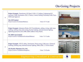 Engineering Consultant & Contractors 20
4
Project Synopsis- Transformer, HT Panel, VCB, L.T Cabling, Underground GI
raceways, Cable Termination, M.C.C Panels, Control Cabling, Perforated Cable Trays,
SEB Load Approval.
M/s STP Limited
Project Location: Kosikalan(Mathura), Value: 63.75 Lakh
5
Project Synopsis- Substation Works, M.V Switchboards, cabling, wiring, cable trays,
earthing, earthing strip, point wiring, bus bar trunking, internal/external lighting,
lightening protection units, PDB, SDB, LDB & Utility Panels.
M/s JBM Auto Limited
Project Location: Faridabad & Kosikalan(Mathura) Value: 75.13 Lakhs
6
Project Synopsis- HT/LT cables, Termination, Point wiring, Cable trays, Chemical
Earthing, Earthing strip, Internal/External lighting, PDB, LDB. L.T Power Panels
M/s Premier Plasmotec Pvt. Ltd.
Project Location: Faridabad & Bangalore, Value: 72.65Lakhs
On-Going Projects
 