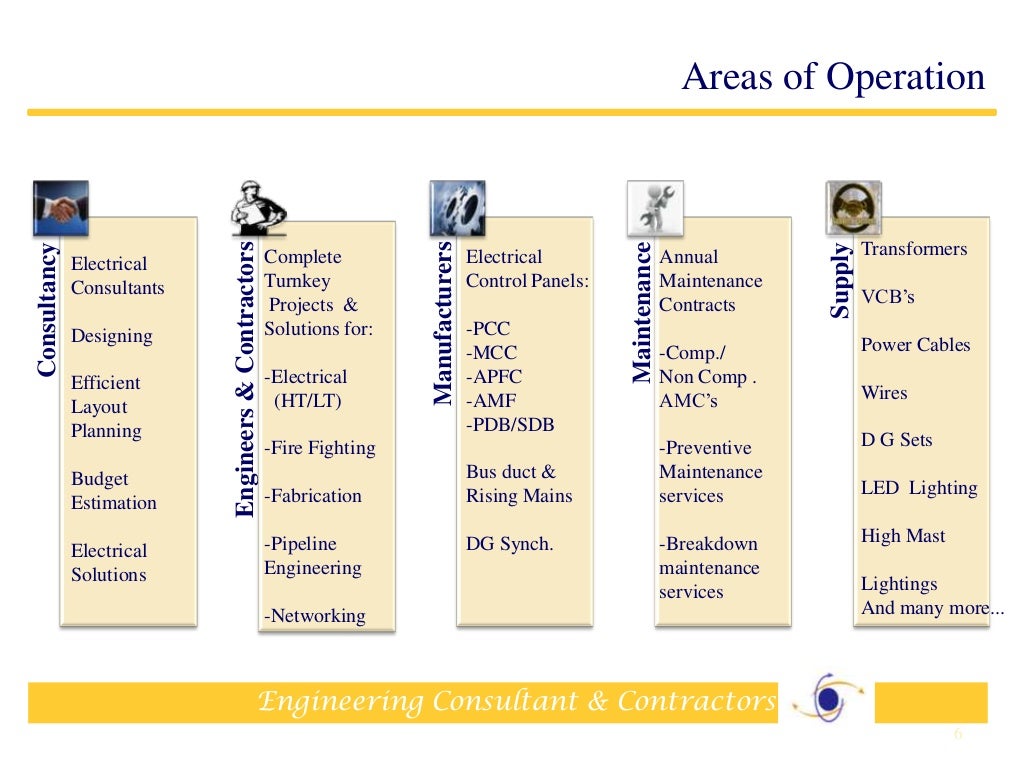 Company profile-Electrical Contractors