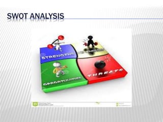 SWOT ANALYSIS 
 