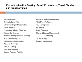 Lead Generation Customer Service Management
Continuity Sales Calls Third Party Verification
Airline Ticketing and Reservations Tour Management
Fraud Detection Up Selling
Payments and Debts Follow ups Direct Response
Website Development Plan and Strategy Management
Database management and updating Cold calling
B2B Customer Support Technical Support
Transportation Management Network Management
Managed IT Services
Account Opening
Verification Services
Disaster Recovery Facilities
For industries like Banking, Retail, Ecommerce, Travel, Tourism
and Transportation
 