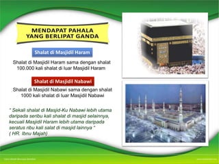 Shalat di Masjidil Haram
Shalat di Masjidil Haram sama dengan shalat
100.000 kali shalat di luar Masjidil Haram
Shalat di Masjidil Nabawi
Shalat di Masjidil Nabawi sama dengan shalat
1000 kali shalat di luar Masjidil Nabawi
“ Sekali shalat di Masjid-Ku Nabawi lebih utama
daripada seribu kali shalat di masjid selainnya,
kecuali Masjidil Haram lebih utama daripada
seratus ribu kali salat di masjid lainnya “
( HR. Ibnu Majah)
 