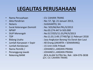 LEGALITAS PERUSAHAAN
• Nama Perusahaan : CV. CAHAYA TRANS
• Akta Pendirian : No: 57, Tgl. 21 Januari 2013,
• Notaris : SUGIHARTO, SH.
• Surat Keterangan Domisili : No: 503/66/Kel.PKL/II/2013
• NPWP : No:03.274.447.6-503.000
• SIUP Menengah : No:517/025/11.01/PK/II/2013
• TDP : No:11.01.3.49.17749/Tgl 11 Pebruari 2018
• Bidang Usaha : Jasa Angkutan Barang Via Darat dan Laut
• Jumlah Karyawan + Sopir : 40 Orang (JAKARTA + SEMARANG)
• Jumlah Kendaraan : 15 Unit milik Pribadi
• Nama Pemilik / : JOHANES L.ANDAYA PRANA
• Penanggung Jawab : JOHANES L.ANDAYA PRANA
• Rekening BANK : BCA ALAM SUTRA No. Rek : 604-076-3838
a/n. CV. CAHAYA TRANS
 