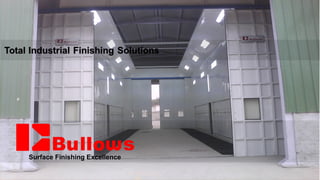 Surface Finishing Excellence
 