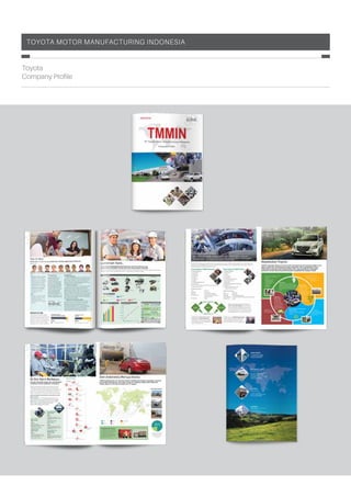 toyota motor manufacturing indonesia
Toyota
Company Profile
 