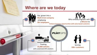Where are we today
Serving
100+ customers
Has grown into a
Multi Crore company
employing
20+ employees
Who unitedly engineer with
a Mission to
Enhance business opportunities with value based customers
Tracking
35,000 vehicles
with customized GPS solutions
 