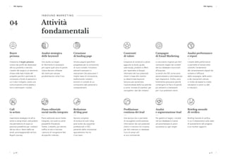 p. 10 p. 11
ESC Agency ESC Agency
p. 10 p. 11
ESC Agency ESC Agency
I N B O U N D M A R K E T I N G 
Attività
fondamentali
Buyer
persona
Creazione di buyer persona
ovvero dei profili dei destinatari
del tuo prodotto o servizio.
L’analisi del target è un elemento
chiave nella fase iniziale del
progetto perché ti permette di
conoscere a fondo le persone a
cui ti devi rivolgere, creare una
comunicazione online adatta a
loro e ottimizzare i risultati.
Piano editoriale
social media integrato
Piano editoriale social media
integrato, con post su canali
prestabiliti (Facebook,
Twitter, LinkedIn), per attirare
traffico al sito e tracciare
i percorsi di navigazione fatti
da specifici individui.
Redazione
di blog post
Servizio completo
di scrittura di tutti i blog
post svolto da copywriter
professionali in ESC,
partendo dalle conoscenze
specialistiche che ha
il tuo team.
Analisi strategica
delle keyword
Uno studio sul target
di riferimento è necessario
per capire quali sono le parole
chiave davvero utilizzate
dai clienti per cercare
prodotti/servizi come il tuo.
Creazione
di landing page
Ovvero pagine specifiche
progettate per la conversione
di nuovi contatti. Includono
elementi persuasivi e
meccanismi che assicurano il
miglior tasso di conversione,
trasformando visitatori
anonimi in contatti di cui
conosciamo dati personali e
comportamenti.
Call
to action
Inserimento strategico di call to
action e campi smart, cioè pulsanti
che permettono di creare un
percorso predefinito per i visitatori
del tuo sito e i lettori delle tue
email, accompagnandoli nel loro
Buyer’s Journey.
04
Profilazione
continua dei lead
Una tecnica che ci permette
di raccogliere continuamente
informazioni dai tuoi potenziali
clienti in maniera non invasiva,
per farti ottenere un database
ricco di campi utili
ai tuoi commerciali.
Campagne
di Email Marketing
Lo strumento migliore per farti
conoscere meglio dai contatti
del tuo database e avvicinarli
all’acquisto.
Le email che ESC scrive sono
personalizzate e ottimizzate per
ogni dispositivo. Inoltre, sono
fortemente persuasive perché
contengono le frasi e le parole
più attraenti e interessanti
per i tuoi potenziali clienti.
Analisi
e segmentazione lead
Per gestire al meglio i contatti
nel tuo database e riuscire
ad automatizzare le azioni
successive su ogni target.
Contenuti
di valore
Creazione di contenuti a valore
aggiunto (e-book, guide,
case-study), prodotti e offerti
per rispondere ai bisogni
informativi dei tuoi potenziali
clienti in base alle ricerche
su determinate keyword.
Servono per aumentare
l'autorevolezza della tua azienda
e come 'moneta di scambio' per
raccogliere i dati dei visitatori.
Analisi performance
e report
L'analisi delle performance
ci permette di tenere sotto
controllo l’andamento
dei comportamenti digitali dei
contatti e l'efficacia
delle campagne, delle azioni
e dei meccanismi attivati,
in modo da basare le nostre
valutazioni e azioni su dati
e indicatori.
Briefing mensile
di verifica
Briefing mensile di verifica,
in cui ti relazioniamo sullo stato
di avanzamento del progetto
e sui risultati raggiunti.
 