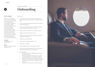 p. 14 p. 15
ESC Agency ESC Agency
p. 14
ESC Agency
C O M E I N I Z I A R E 
Onboarding
A chi si rivolge
Dedicato a un tuo prodotto/
servizio e ad uno specifico target
di riferimento. Adatto a una PMI
che ha investito in attività
di comunicazione digitale senza
ottenere benefici tangibili
e ha deciso finalmente di dotarsi
di una strategia organica
ed efficace per le proprie
attività di marketing e vendite.
È un percorso breve ma ad alto
impatto in cui portiamo avanti
in parallelo analisi per studiare
con il tuo team la nuova strategia
digitale per l'anno successivo
e azioni di brevissimo periodo
per cominciare a misurare risultati.
Consigliato:
ad aziende che fatturano
dai 3 ai 5 Milioni.
Output
Definizione di un piano di attività
Inbound di 12 mesi
Attività incluse:
NN Installazione di HubSpot Free e setup account HubSpot, con
creazione user team, impostazioni iniziali e installazione HubSpot
Free
NN Intervista al manager responsabile del progetto per condividere i
bisogni reali dell'azienda
NN Workshop di introduzione all'inbound marketing e workshop di
fine lavori dedicato a direzione, sales e marketing
NN Assessment iniziale e definizione di un perimetro di intervento
NN Mappatura del processo marketing in essere
NN Mappatura del processo commerciale in essere e simulazione di
digitalizzazione della pipeline
NN Introduzione al customer lifecycle
NN Check-up dei canali digitali attualmente in uso
NN Analisi SEO di 2 competitor
NN Creazione dashboard per il controllo delle performance
NN Definizione degli obiettivi dell'azienda in termini di business e
identificazione delle possibili leve per raggiungerli
NN Qualifica database:
LL Setting proprietà contatti e listemappatura del processo
commerciale in essere
LL Bonifica e import database contatti esistenti (max 1000
LL Invio di max 2000 email ai contatti esistenti a database
LL Creazione liste dinamiche per la segmentazione dei contatti
LL Definizione di un template mail di HubSpot ottimizzato per
il mobile e stesura contenuti per una campagna di email
marketing
LL Condivisione risultati e analisi punti di forza e debolezza
 