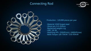 Threaded Rods Hurricane Hurricane Speed & Performance Connecting Rods | PDF