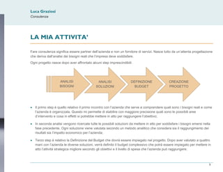 Luca Graziosi
Consulenza
3
LA MIA ATTIVITA’
Fare consulenza significa essere partner dell’azienda e non un fornitore di se...