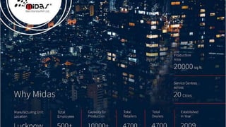 Company Profile.pptx