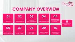 COMPANY OVERVIEW
ABOUT US
01
VISION & MISION
02
COMPLETE
PROJECT SOLUTION
06
WE USE
TECHNOLOGIES
07
COMPANY
INFRASTRUCTURE
03
08
COMPANY SERVICES
04
H
09
BEST DEVELOPER
LIST & SKILLS
05
WE DEAL IN
INDUSTRIES
10
HIGH VALUE FOR
CUSTOMERS
READY TO MOVE
GAME
ADVANTAGES
11
 