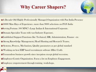 Why Career Shapers?

A Decade Old Highly Professionally Managed Organization with Pan India Presence
50000 Man Days of Experience. more than 9000 selections on PAN India
Serving Fortune 500 MNC’s Large Indian & International Corporate.
Domain Specialist Team with vast Industry Exposure.
Established Support Functions like Technical, HR, Administration, Finance etc.
Strong Knowledge Management, Head Hunting and Research Teams.
Systems, Process, Mechanism, Quality parameters as per global standard
Working on best ERP based recruitment software (Hire Craft).
Tremendous business growth since inception except global recession.
Employee-Centric Organization. Focus a lot on Employee Engagement.
Employee empowerment through training workshops.
 