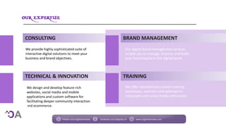 CONSULTING
We provide highly sophisticated suite of
interactive digital solutions to meet your
business and brand objectives.
TECHNICAL & INNOVATION
We design and develop feature-rich
websites, social media and mobile
applications and custom software for
facilitating deeper community interaction
and ecommerce.
BRAND MANAGEMENT
Our digital brand management services
enable you to manage, monitor and build
your brand equity in the digital world.
TRAINING
We offer standard and custom training
workshops, seminars and webinars to
corporates and social media enthusiasts.
Twitter.com/DigitaliaArabia facebook.com/Digitalia.Ar www.DigitaliaArabia.com
 