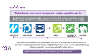 INVESTIGATE
Our Solution Delivery Model enables brands to listen to their customers, talk to potential
clients, engage with relevant audiences and increase revenue opportunities at every stage.
UNDERSTAND BRAINSTORM CREATE INTEGRATE &
IMPLEMENT
MEASURE
We brainstorm to deliver digital marketing solutions, that are driven by a combination of
consultative strategy, data-driven tactics, exceptionally creative ideas and innovative technology
solutions to deliver measurable results for all our clients.
‘Digital brand strategy and engagement’ infuses everything we do.
Twitter.com/DigitaliaArabia facebook.com/Digitalia.Ar www.DigitaliaArabia.com
 